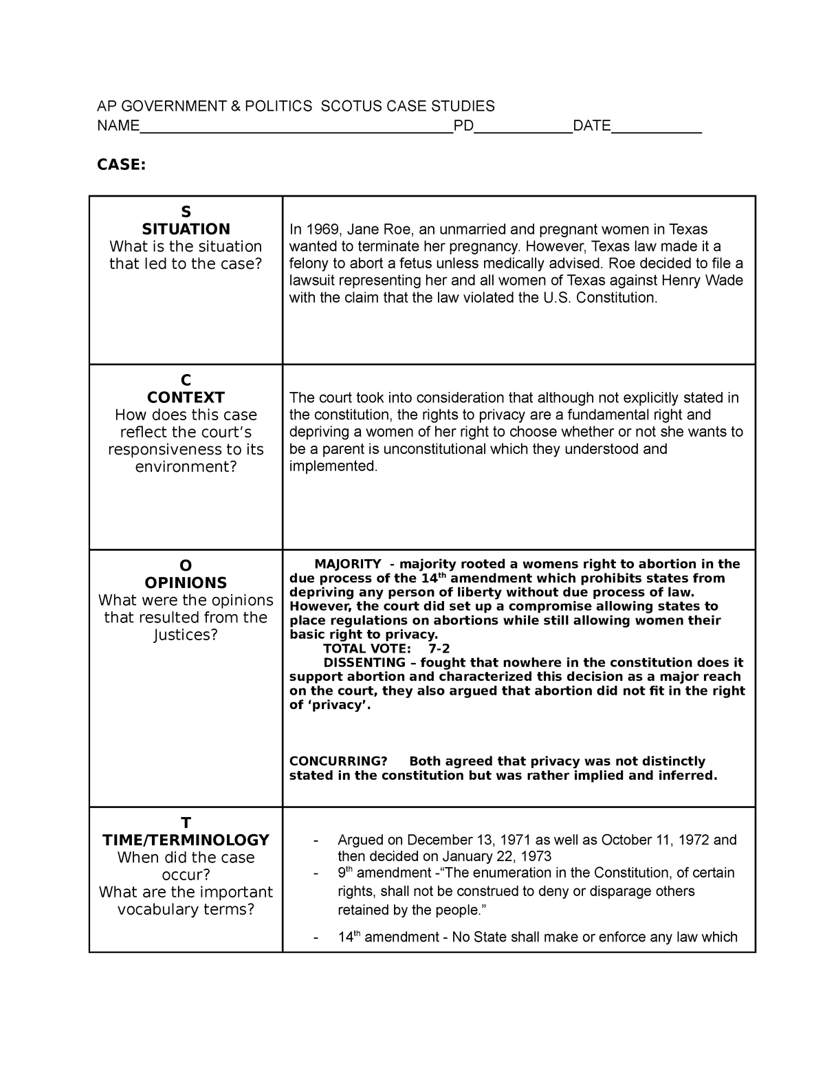 ap-government-case-brief-template