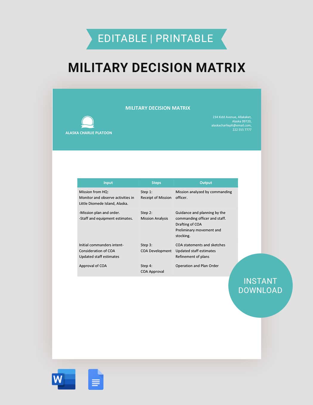 dod-decision-brief-template