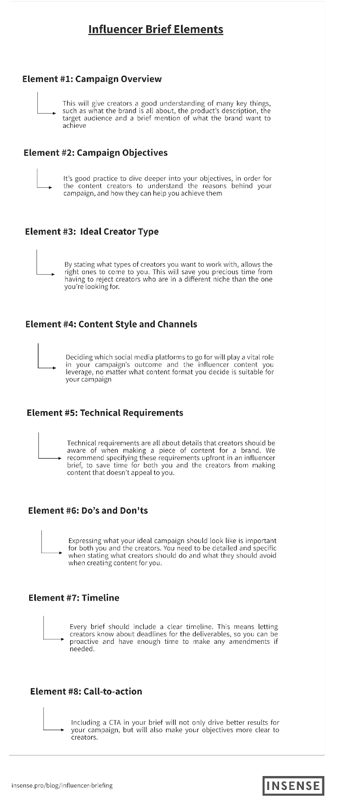 influencer-marketing-creative-brief-template