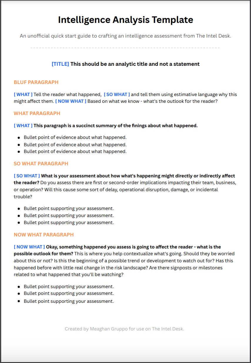 intelligence-analyst-brief-template