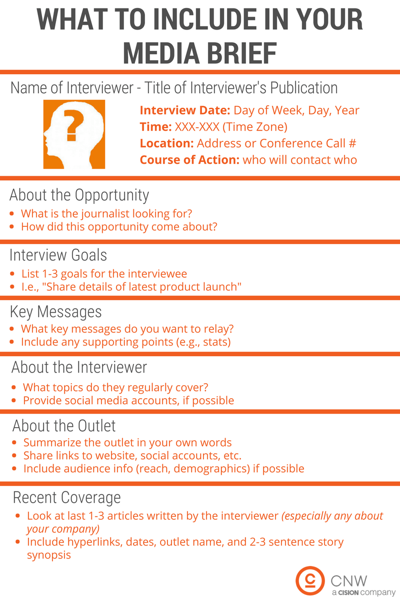 media-interview-brief-template