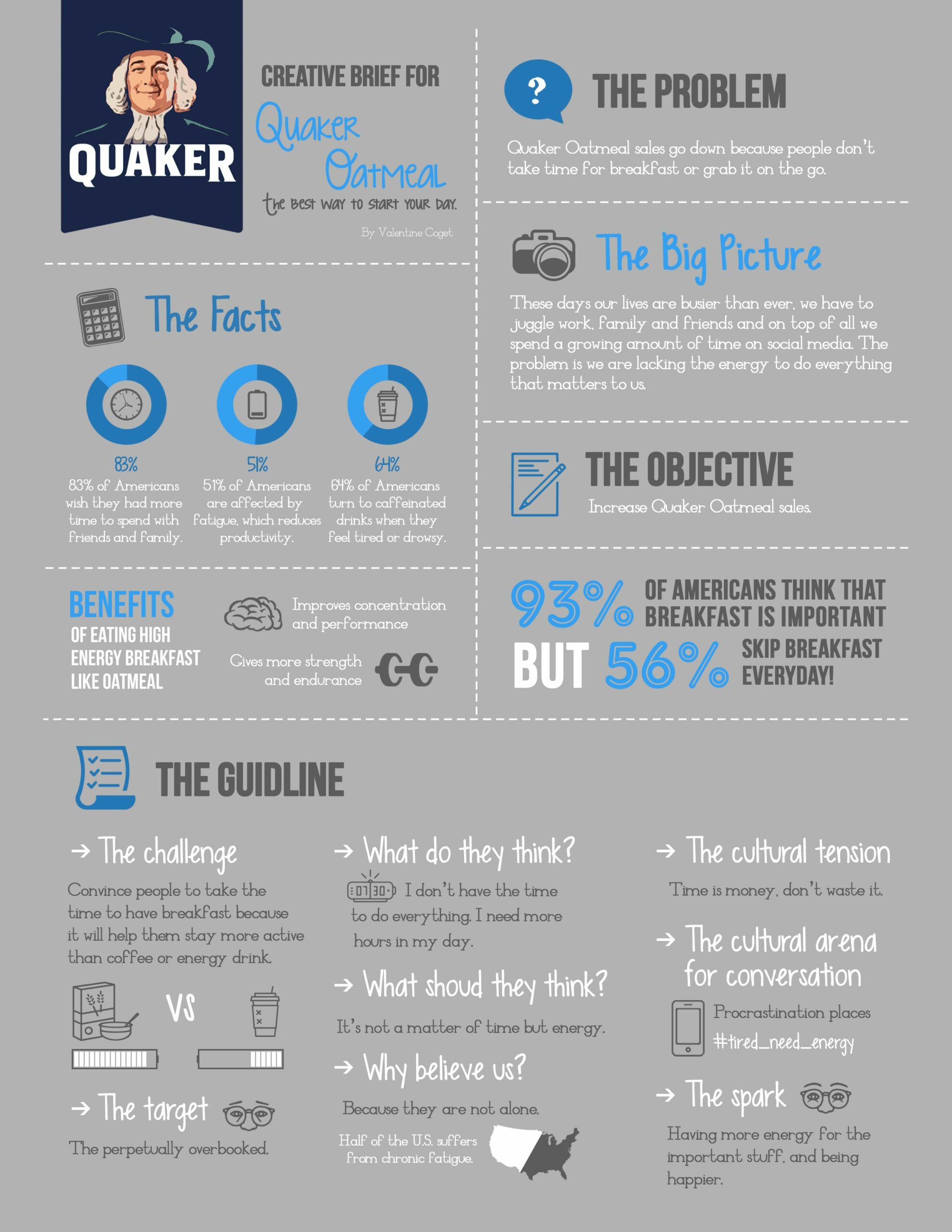 the-best-creative-brief-template