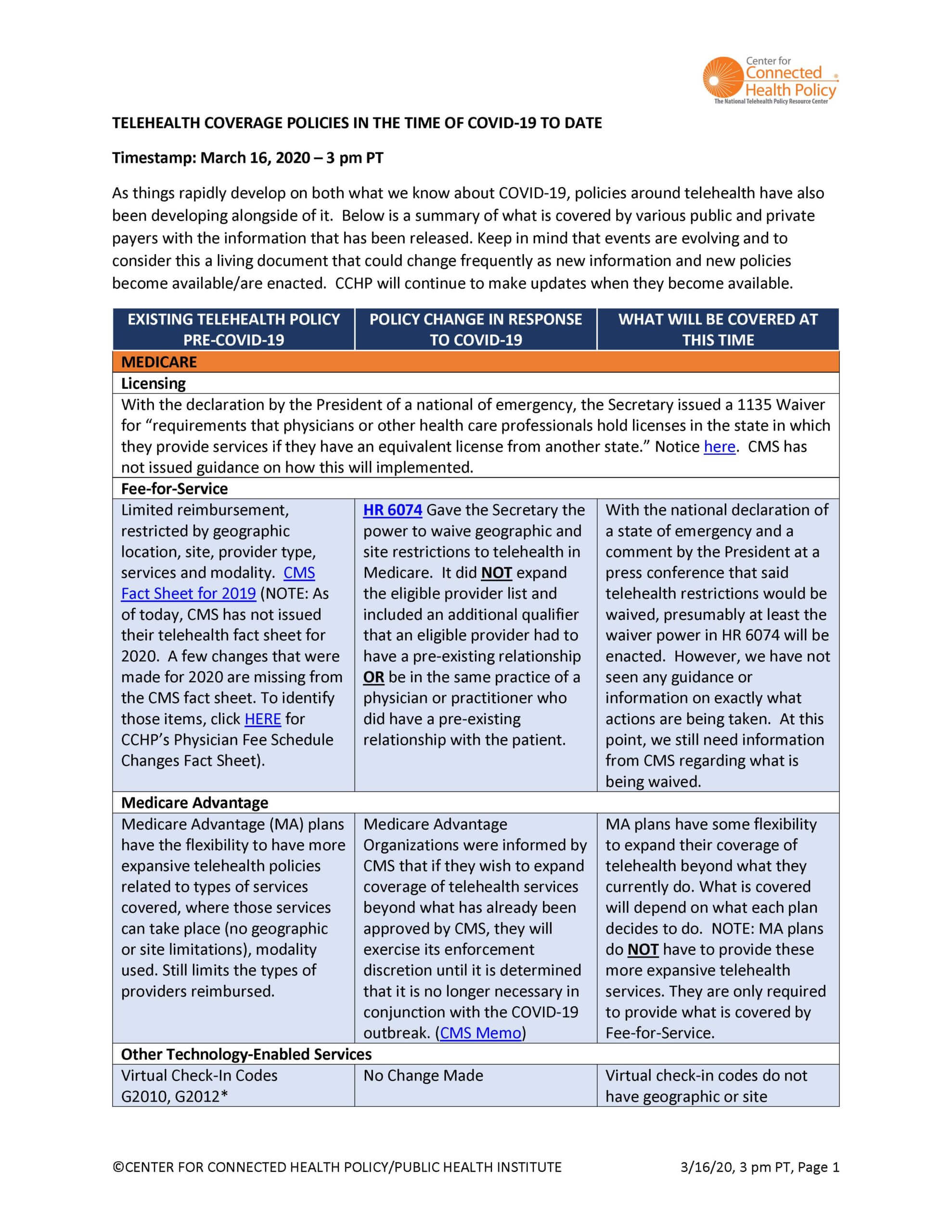 1135-waiver-policy-template