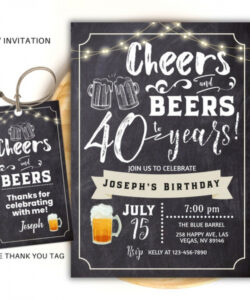 Free Editable 40 Year Birthday Invitation Template  Sample