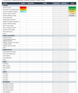 editable digital marketing agency brief template