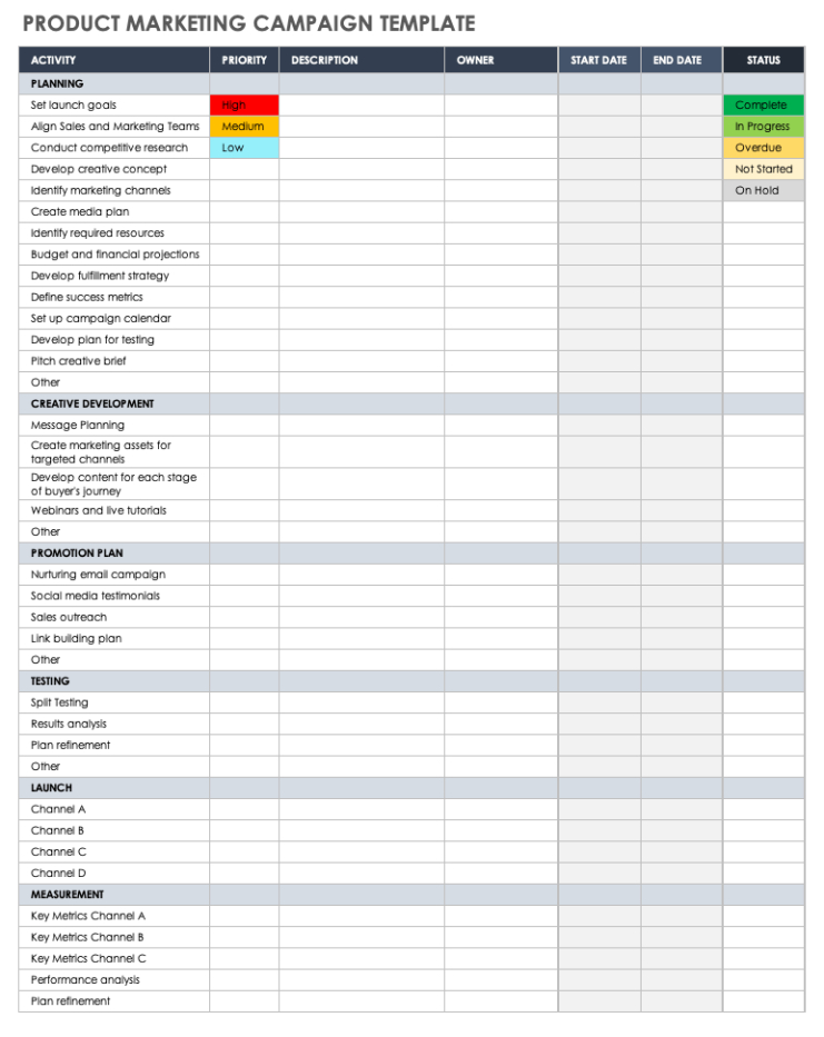 editable digital marketing agency brief template