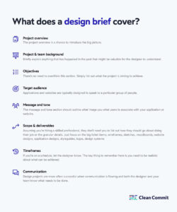 free blank industrial design brief template doc