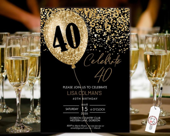 Editable 40Th Birthday Party Invitation Template Doc